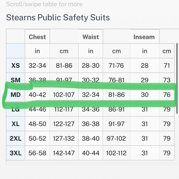 Stearns Challenger Anti-Exposure Suit PFD I580 - Picture 16 of 16